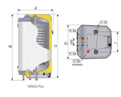 Комбинированный бойлер Biawar Viking Plus E100 [88 л]