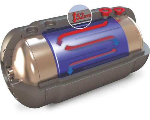 Бойлер косвенного нагрева Elektromet WGJ-g Turbo 80 [81 л]