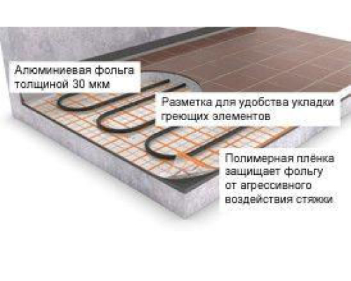 Рулон теплоизоляционный для теплого пола Energofloor Compact 5/1,0-20