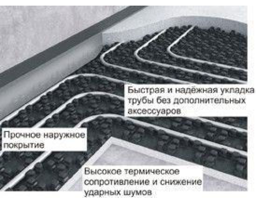 Плита теплоизоляционная с фиксаторами Energofloor Pipelock