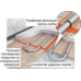 Мат теплоизоляционный для теплого пола Energofloor Tacker 30/1,0-3,2 DES-sg