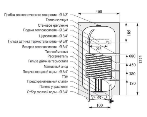 Комбинированный бойлер Galmet NEPTUN KOMBI SGW(S) 80-L SH [80 л]