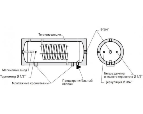 Бойлер косвенного нагрева Galmet SPIROLINE SGW(S) 140 Skay Н [140 л]