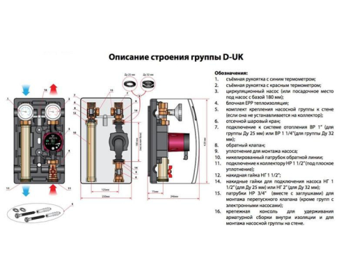 Насосная группа Meibes серия Design группа D-UK 1 без насоса