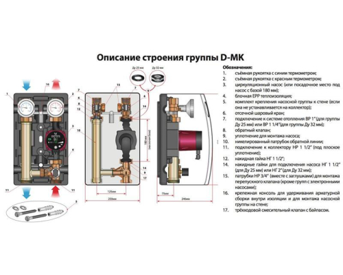 Насосная группа Meibes серия Design группа D-MK 1 1/4 без насоса