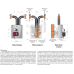 Смесительная группа Meibes Thermix EL насос Grundfos Alpha2 15-60
