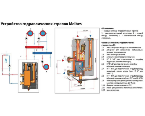 Гидрострелка Meibes MHK 25 (60 кВт, DN 25)