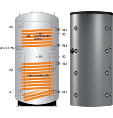 Буферная емкость Meibes SPSX-2G 500