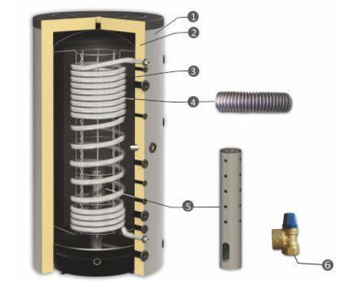 Буферная емкость Sunsystem HYG B 500