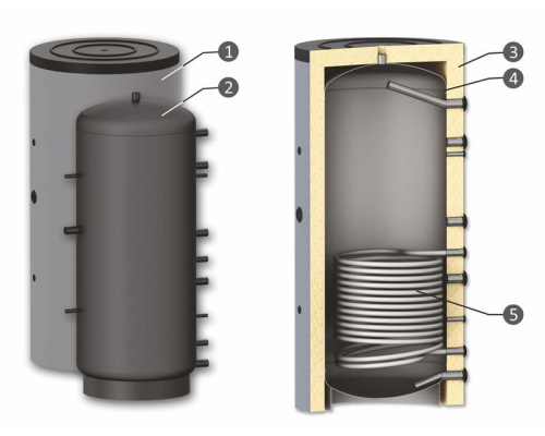 Буферная емкость Sunsystem PR 300