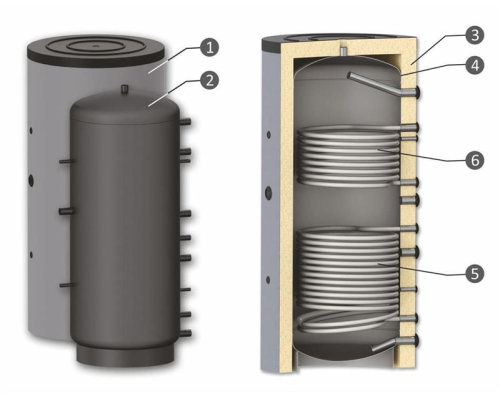 Буферная емкость Sunsystem PR2- 300