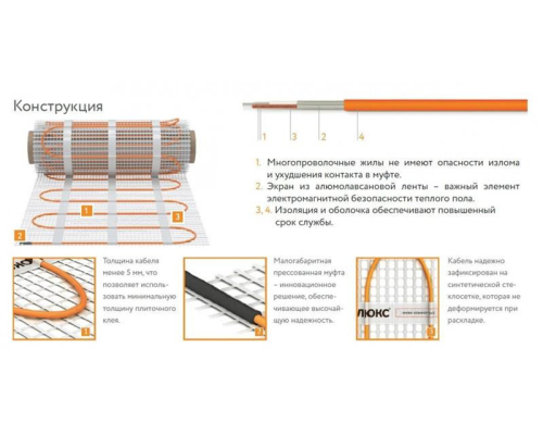 Нагревательный мат Теплолюкс Tropix МНН 80 Вт/0,5 кв.м
